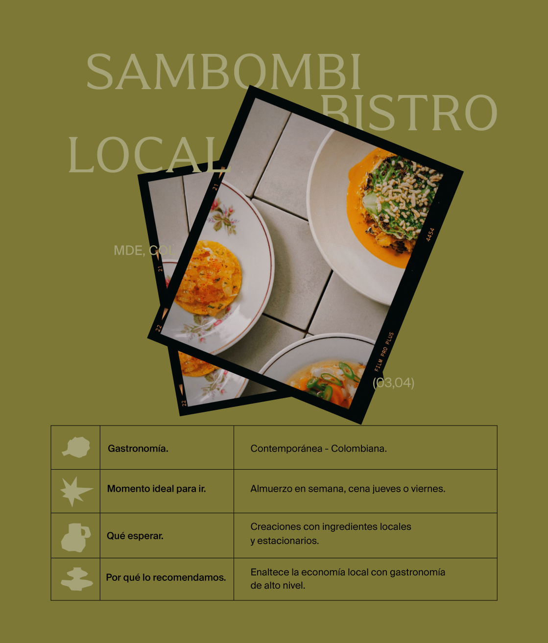 Un cartel de un restaurante llamado Sambombi Local Bistro.