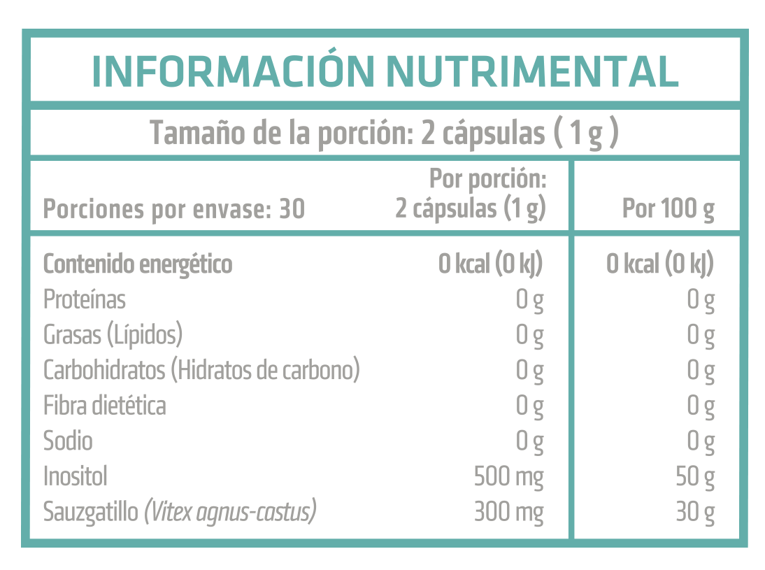 Femvitex + Inositol Fort Core