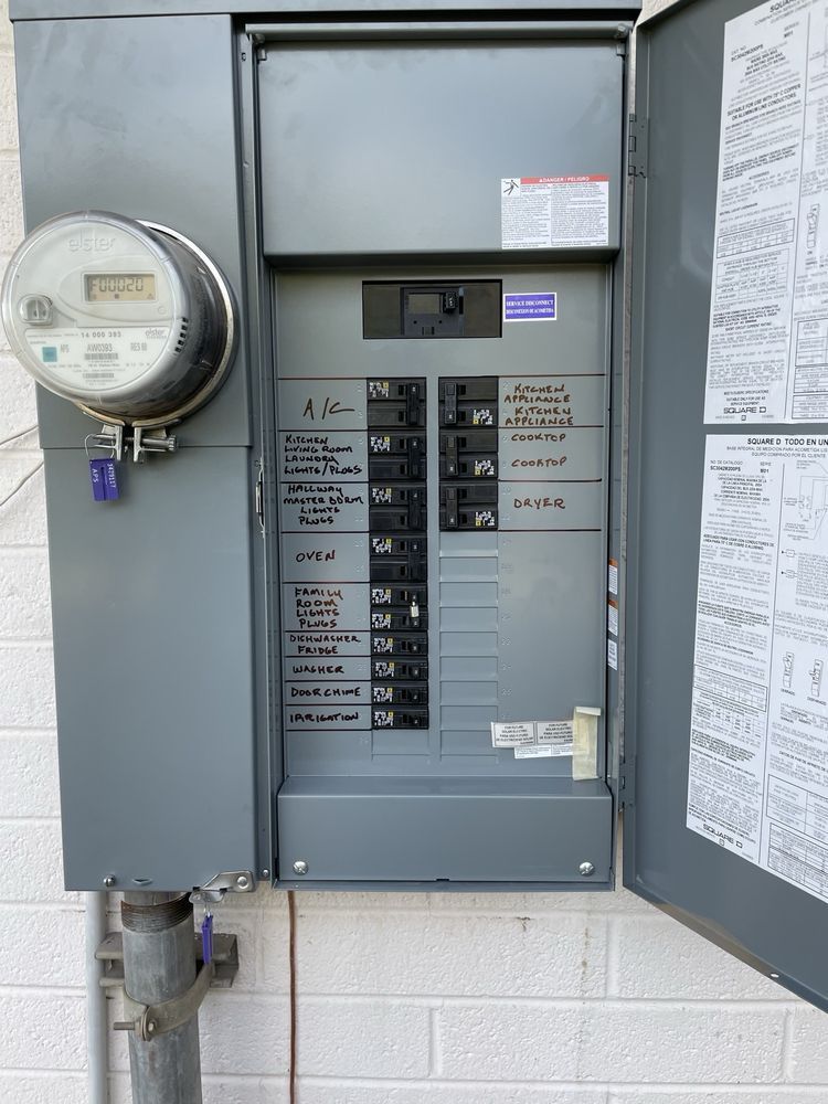 Gray electrical panel on a brick wall with an open door, a meter, and breakers labeled with writing.