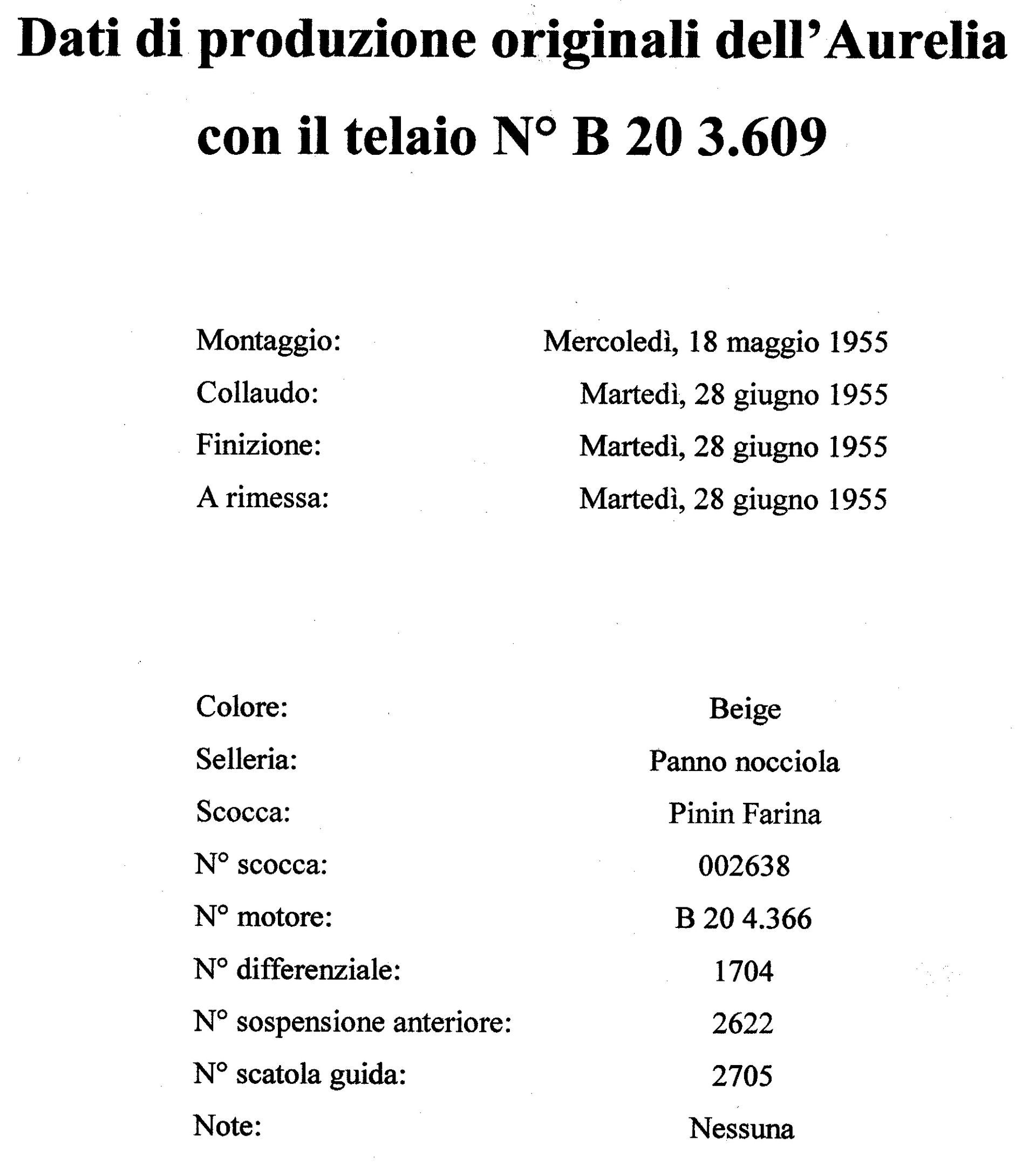 A page that says ' dati di produzione originali dell ' aurelia ' on it
