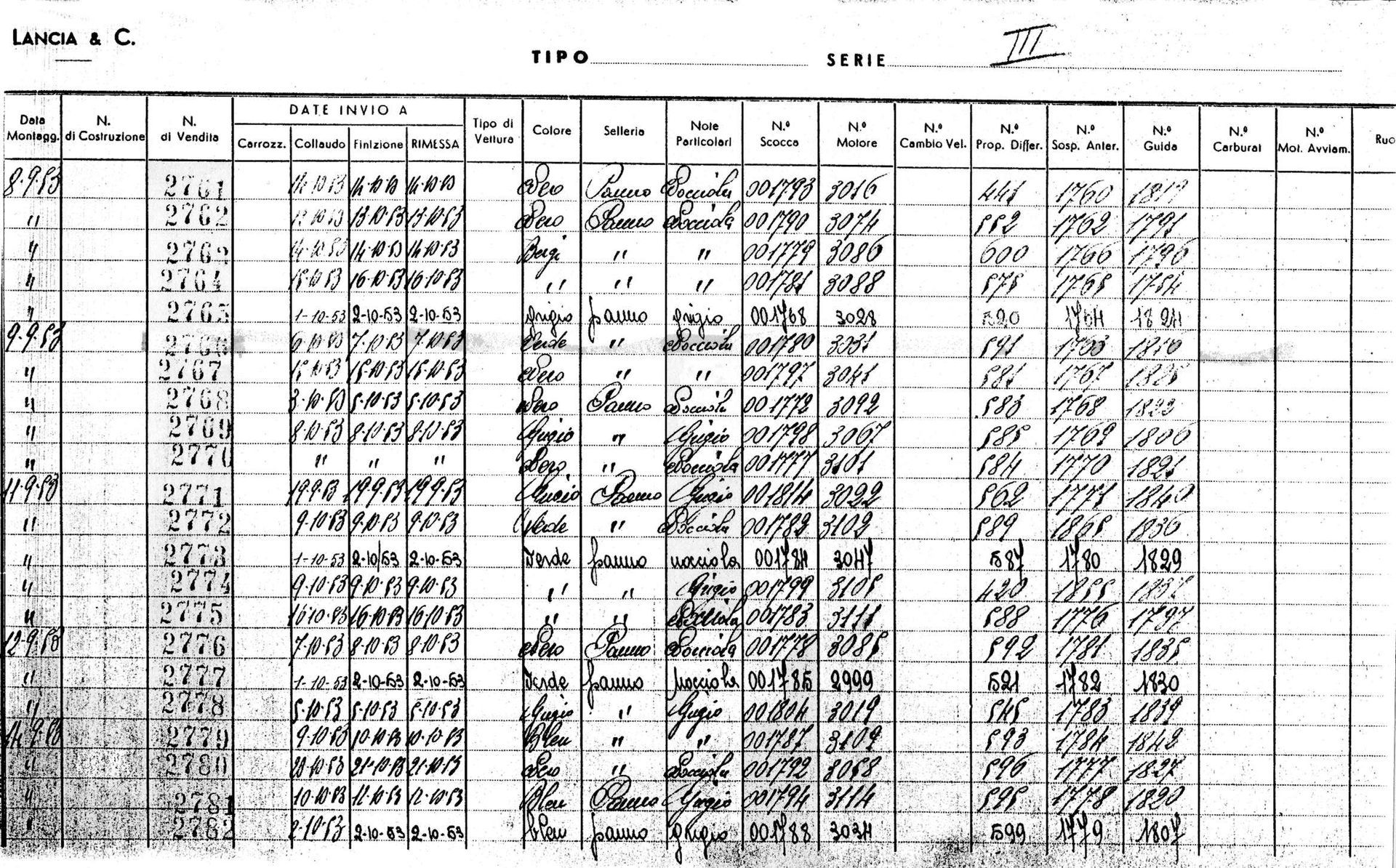 A sheet of paper with a lot of numbers on it