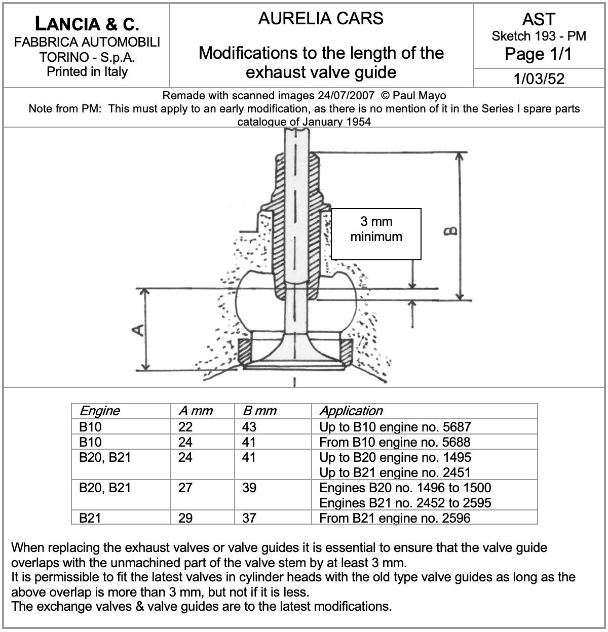 A black and white drawing of a exhaust valve guide for aurelia cars.