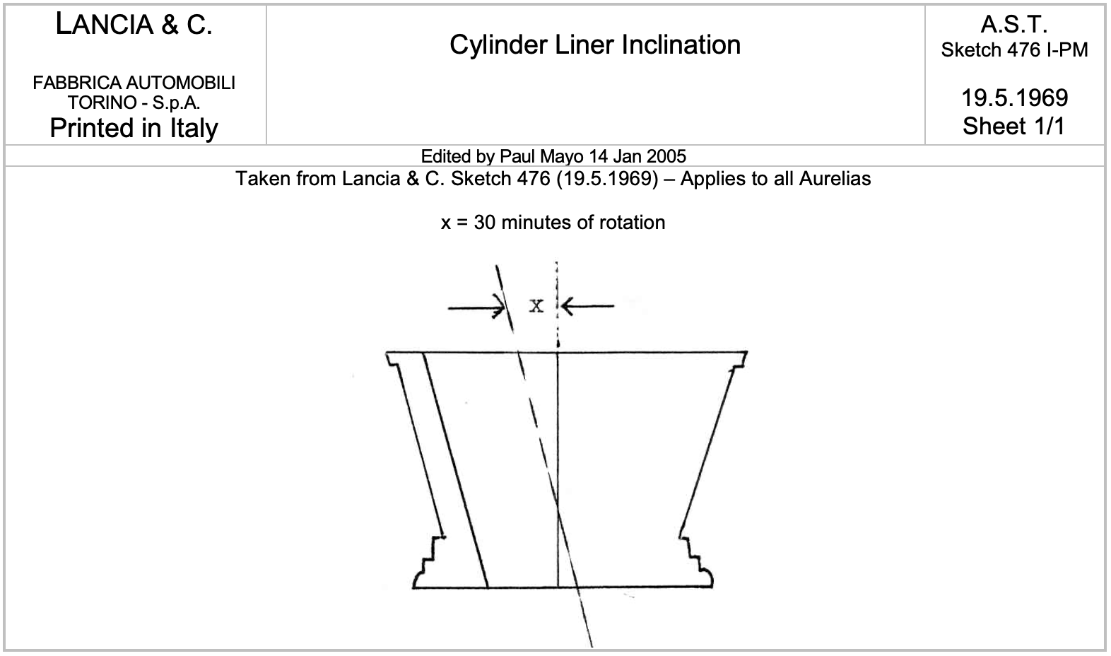 A black and white drawing of a cylinder liner inclination