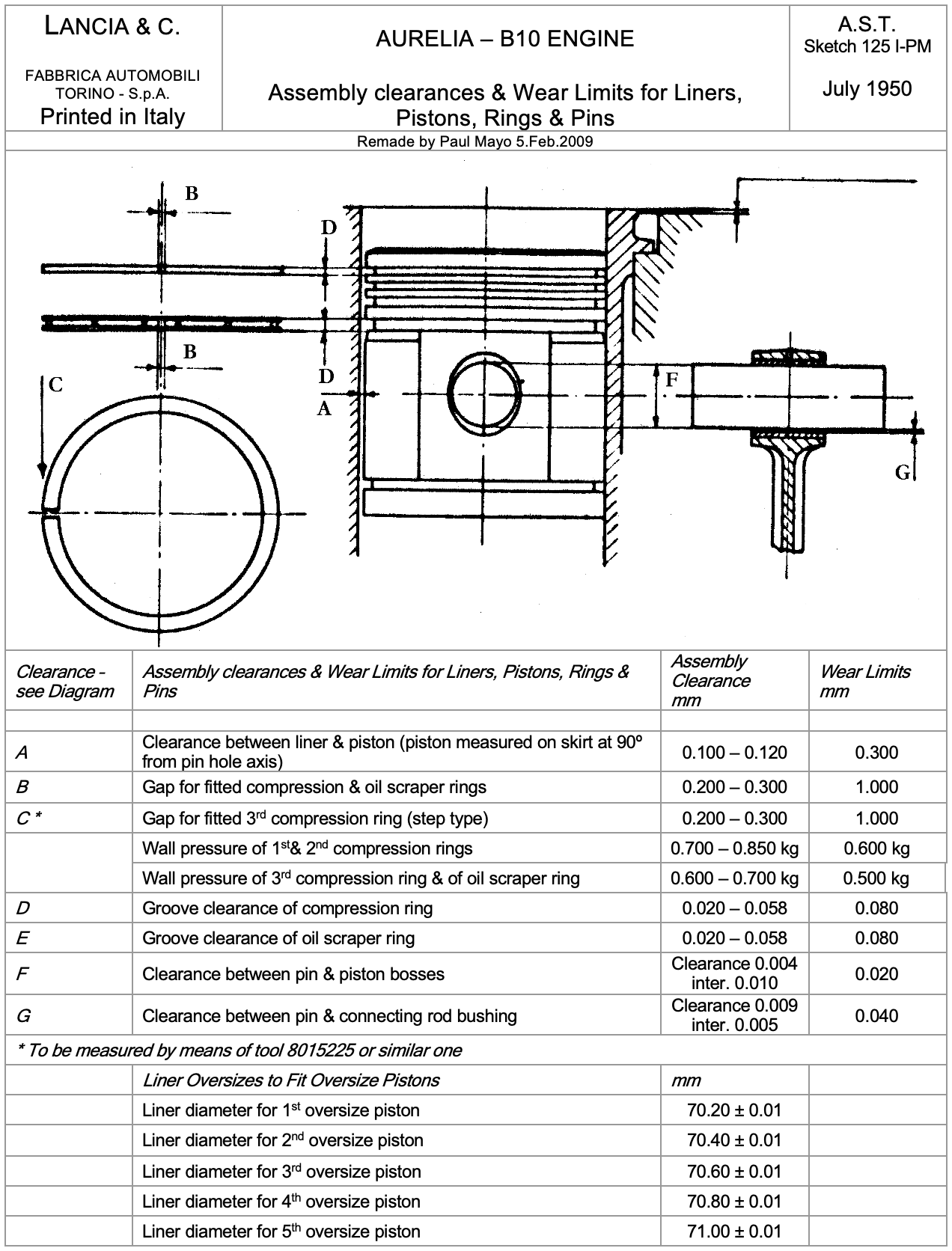 A black and white drawing of a piston on a piece of paper.