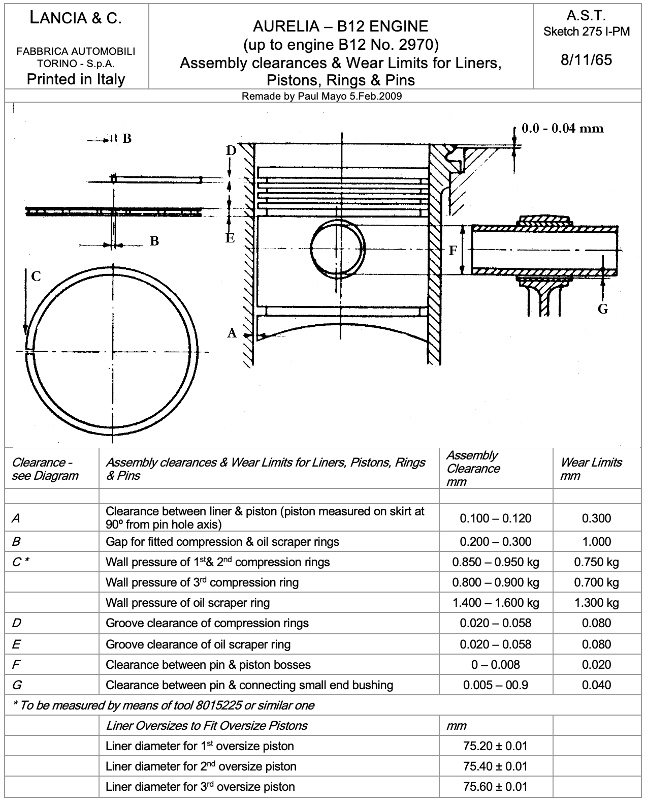A black and white drawing of a piston with measurements.