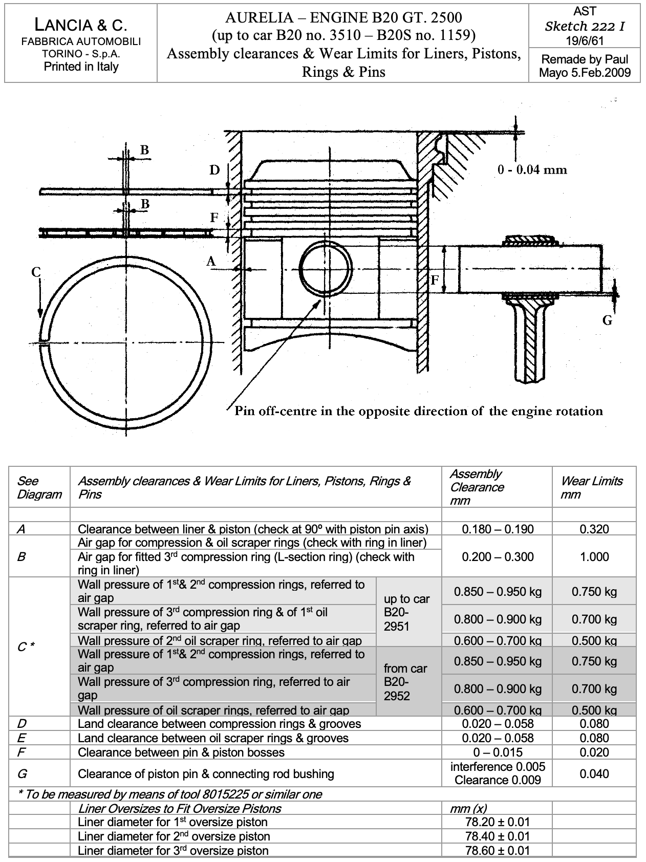 A black and white drawing of a piston on a white background.