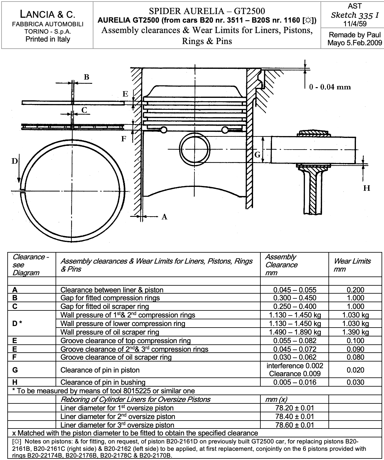 A black and white drawing of a piston on a white background.