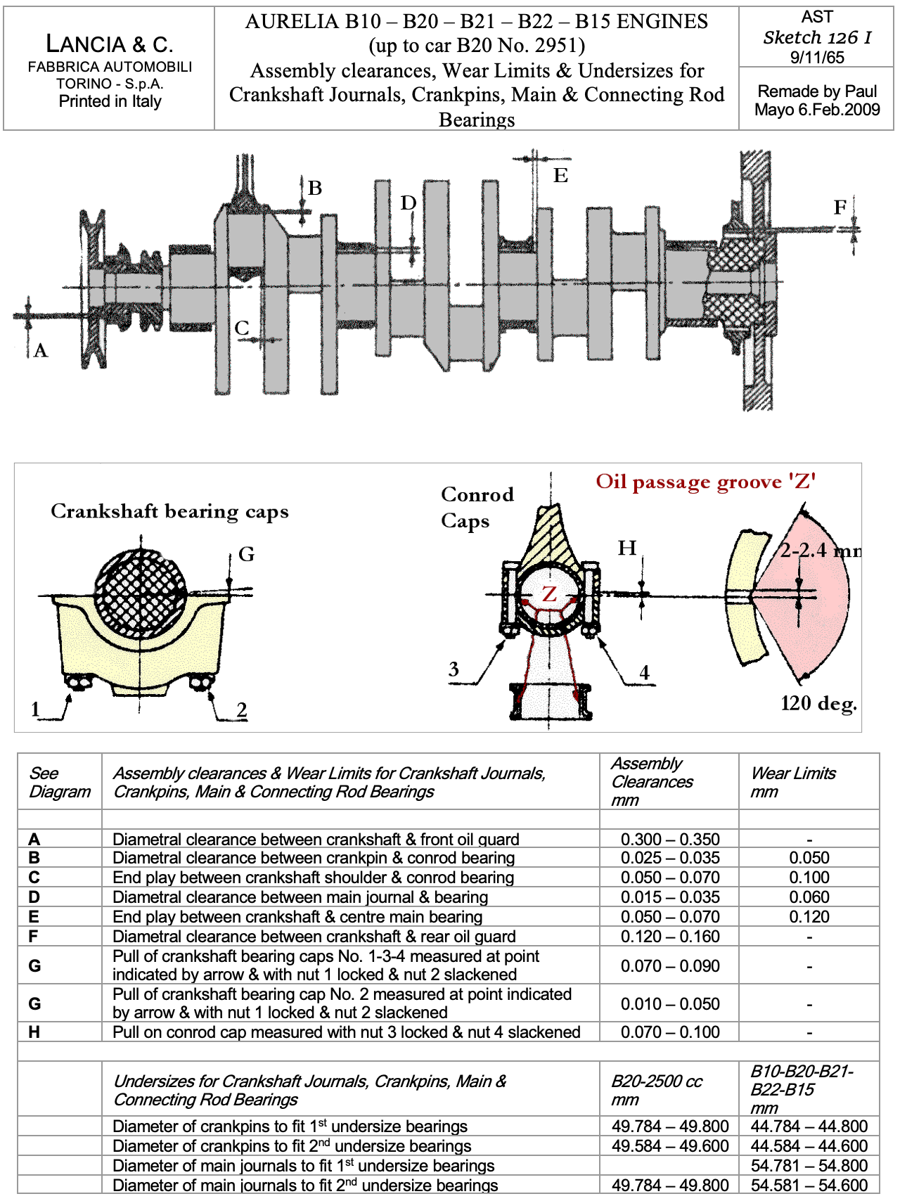 A diagram of a crankshaft with a table of specifications.