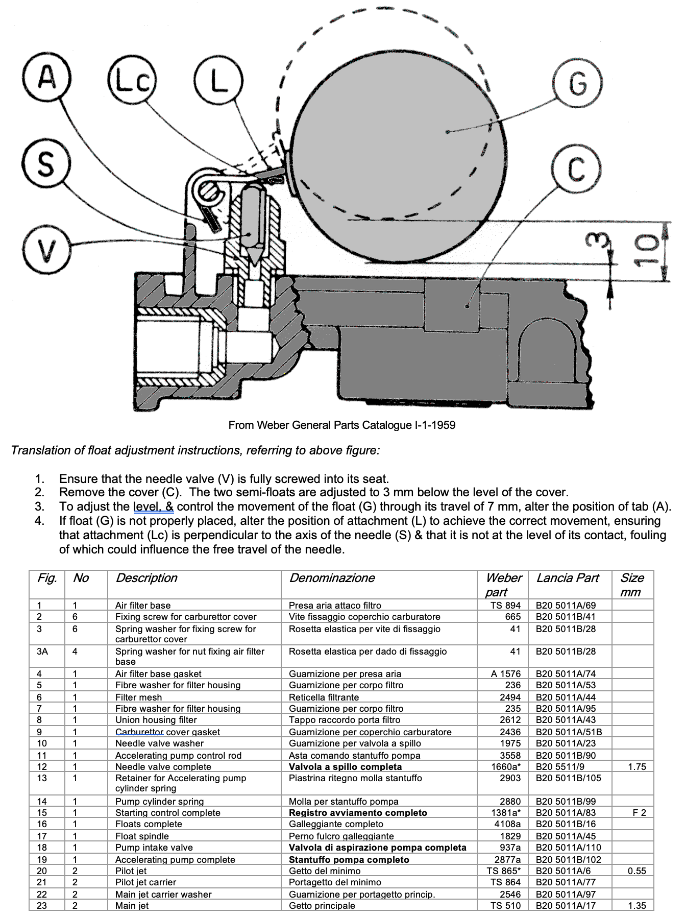 A black and white drawing of a valve with labels on it.