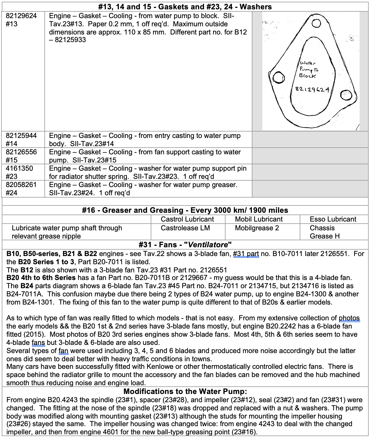 A sheet of paper with a diagram on it.