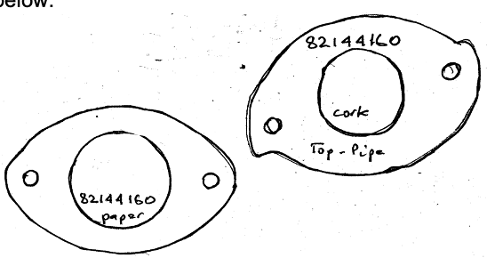 A black and white drawing of two circles with numbers on them