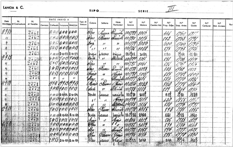 A sheet of paper with a lot of numbers on it