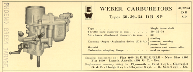 An advertisement for weber carburetors with a picture of a carburetor