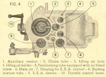 A diagram of a carburetor with the number 4 at the top