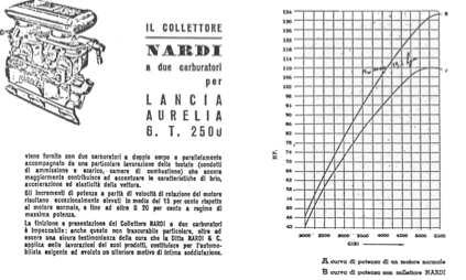 A black and white advertisement for a lancia aurelia engine