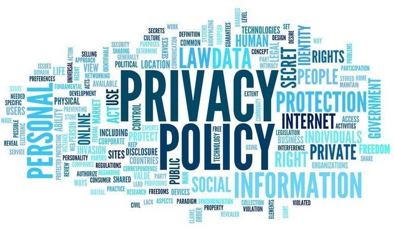 The phrase’ PRIVACY POLICY' is placed in the centre, with a background made up of a cluster of related words.