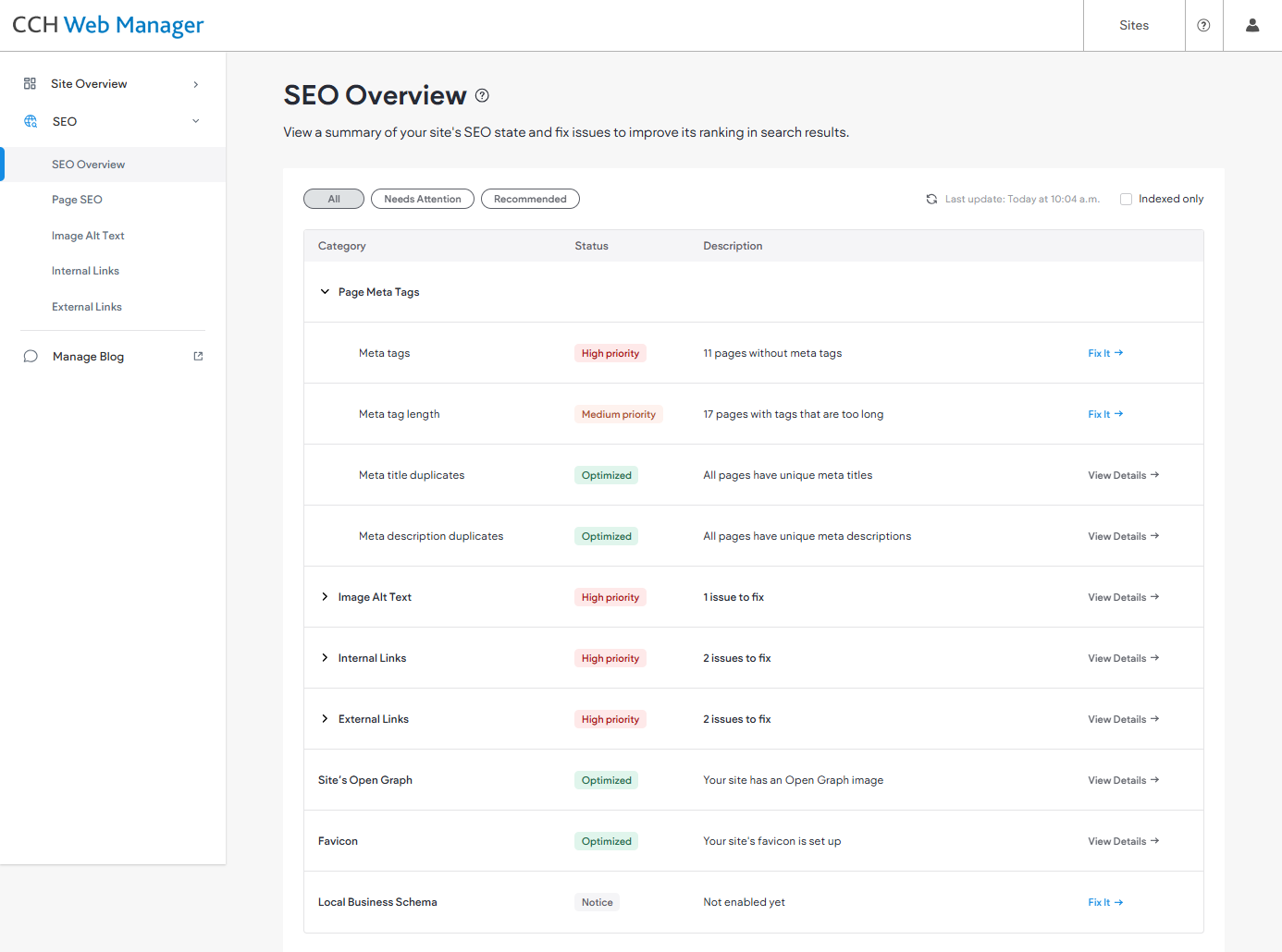 CCH Web Manager SEO Overview