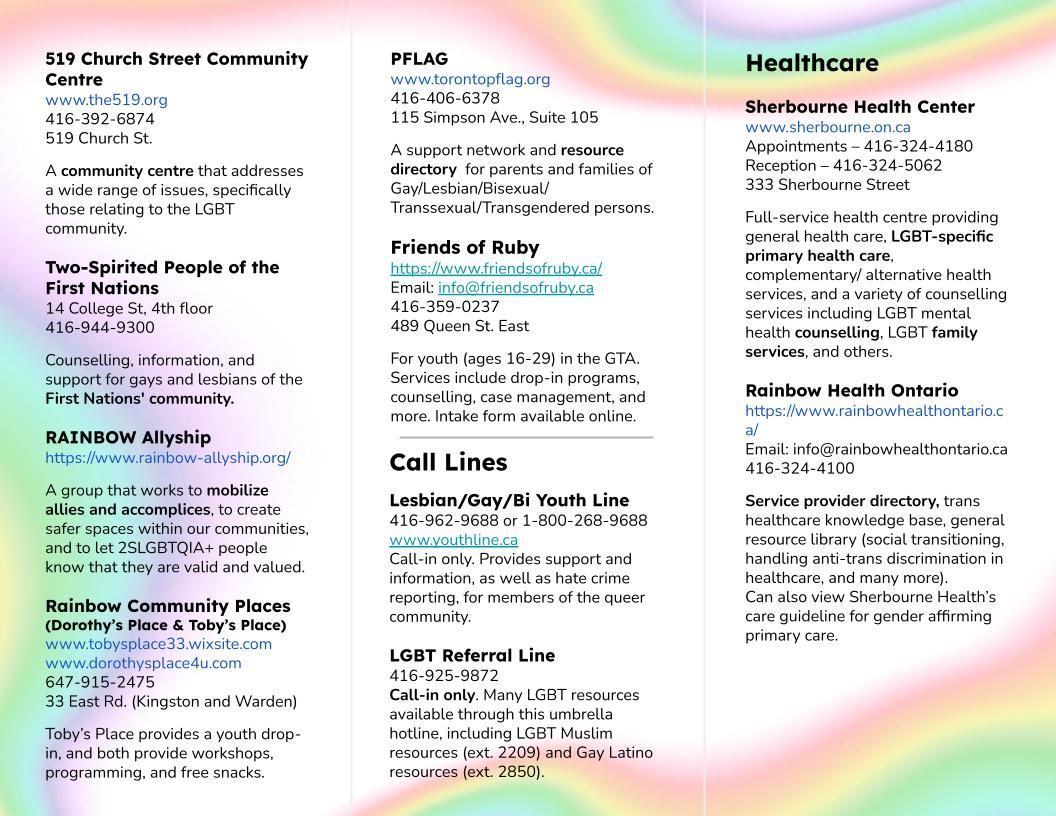 Back of the tri-fold queer resource brochure, of which all the information is listed on this web page.