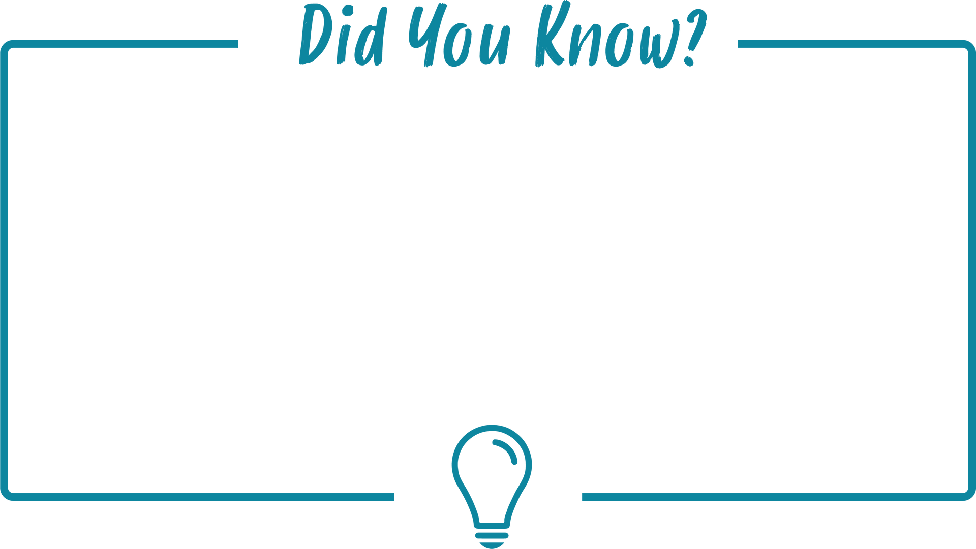 A picture of a light bulb with the words `` did you know '' written on it.