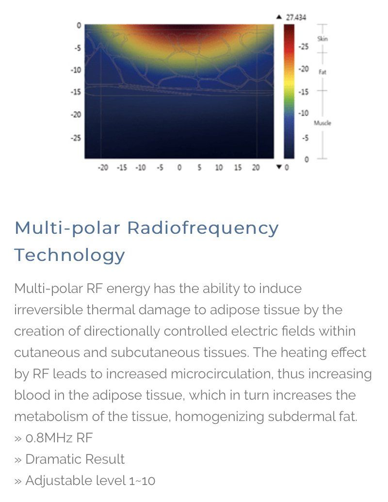 a page that says multi-polar radiofrequency technology on it