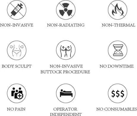 a set of icons showing the benefits of a body sculpting procedure .