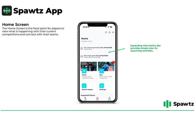 A screenshot of the spawnz app on a cell phone.