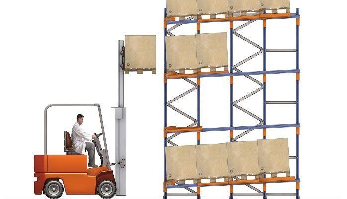 Maximize Storage — 3D Model of Lift Card Adding Block to Push Back Pallet Rack in Grand Prairie, TX