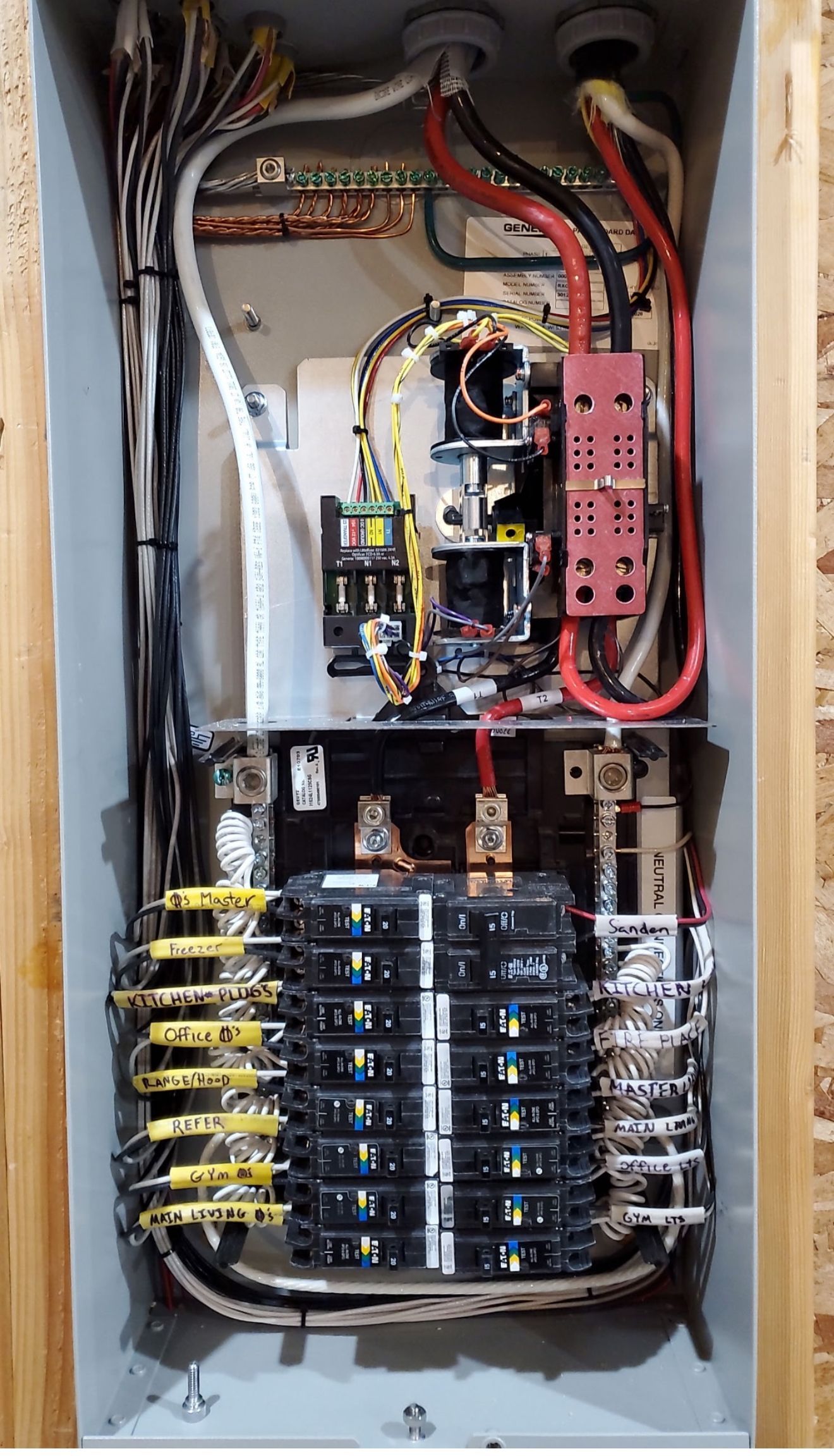 The inside of a electrical box with a lot of wires coming out of it.