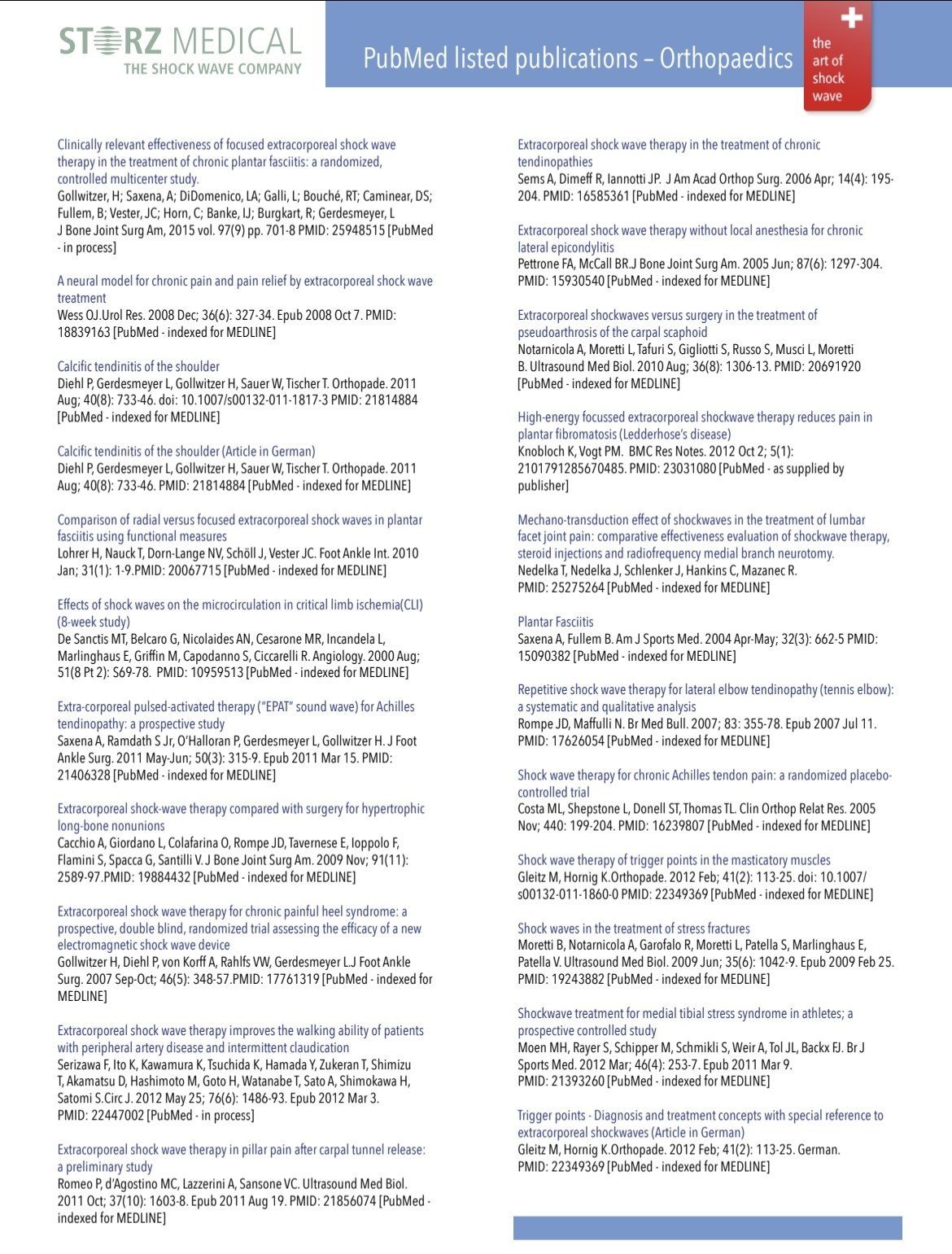 Hove Shockwave Therapy