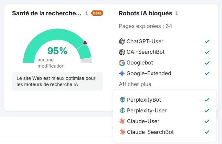 Visuel Indicateur de santé de la recherche sur IA