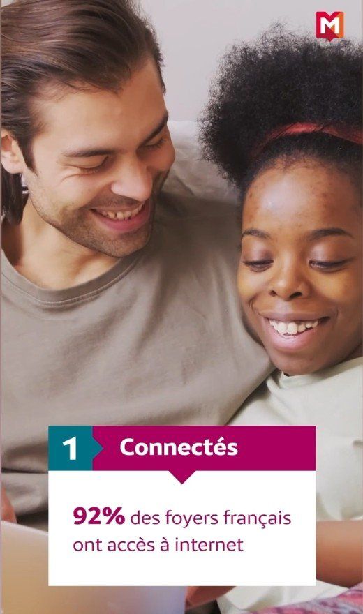 92% DES FRANCAIS CONNECTES A INTERNET