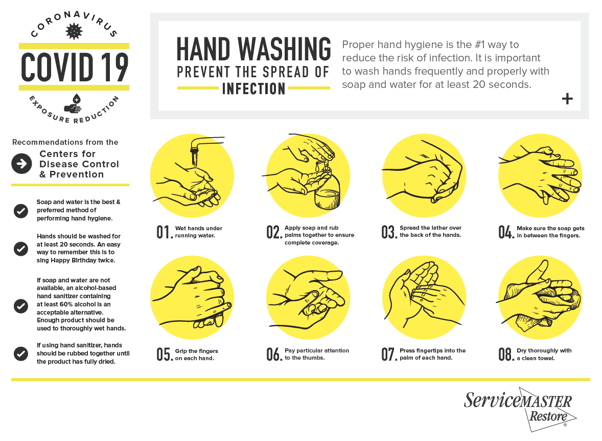 hand washing image