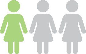 Three silhouettes of women standing next to each other on a white background.