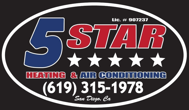 Top Rated HVAC Company in San Diego, California