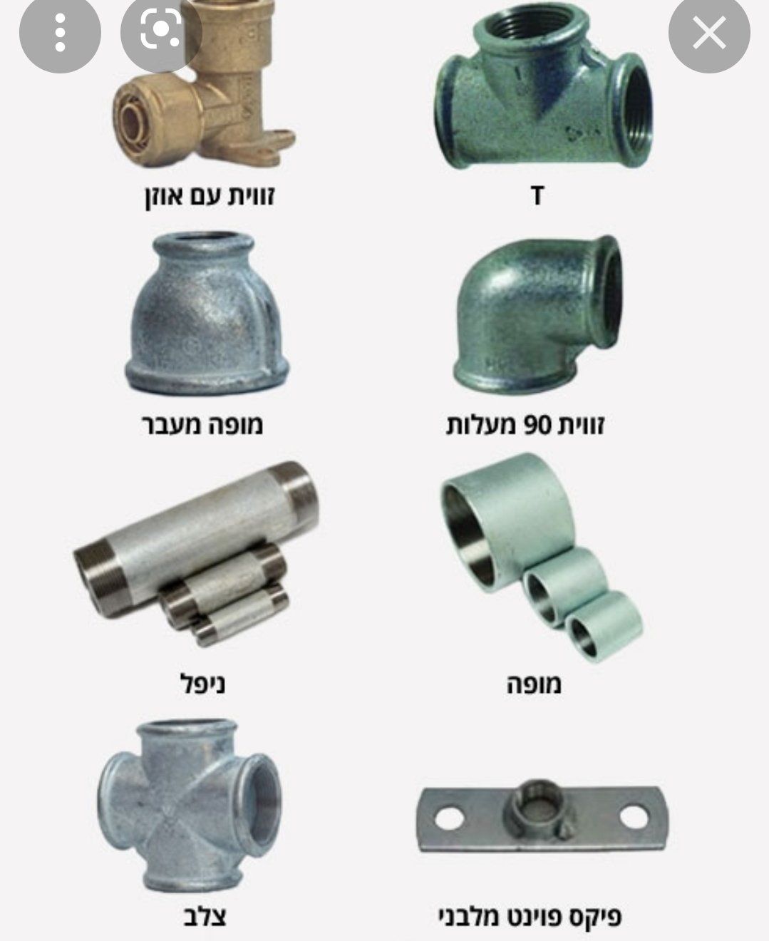 פיטינגים מגולוונים/פליז