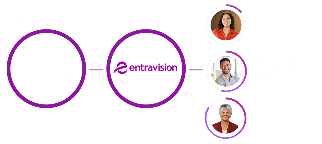 A logo for entravision with three people in purple circles.