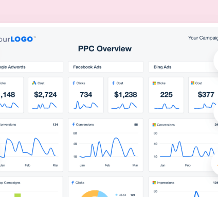 best website design