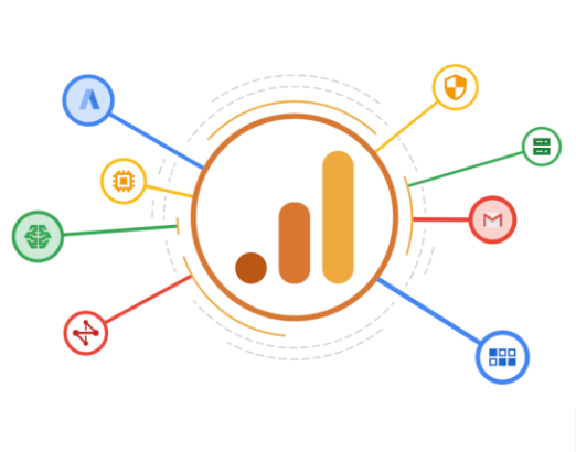 best website design