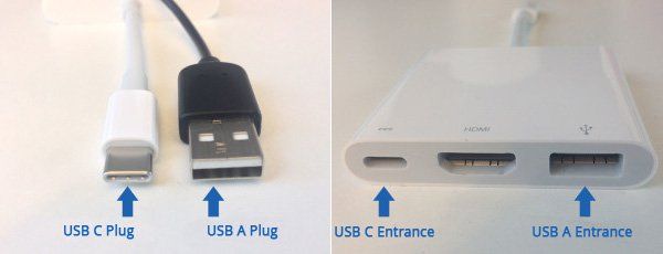 VISUAL OF USB TYPES