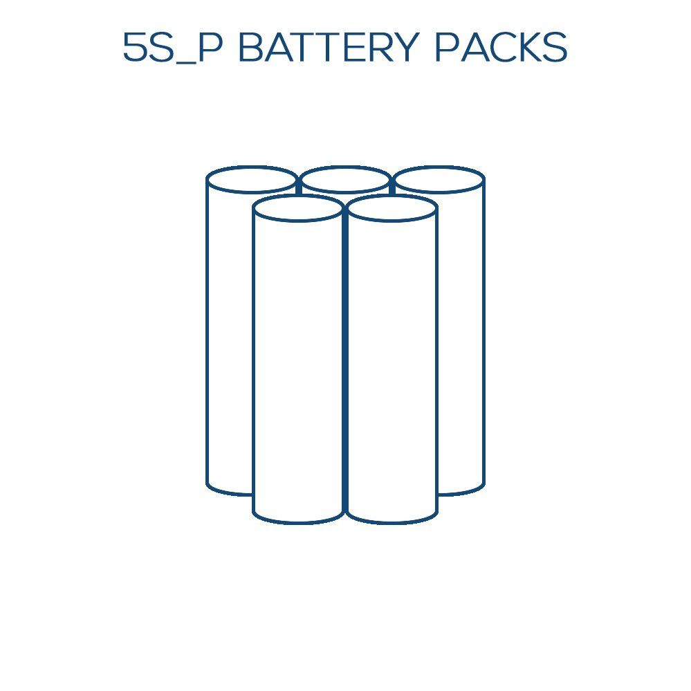 A group of batteries stacked on top of each other on a white background.