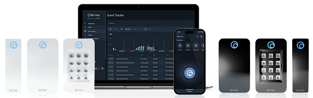 A collection of electronic devices, including a laptop, smartphone, and security pads.