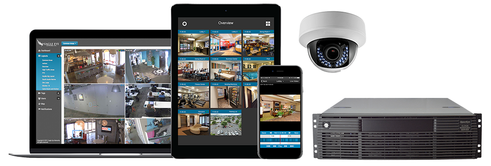 Open Eye security camera system with laptop, tablet, phone, camera, and server.