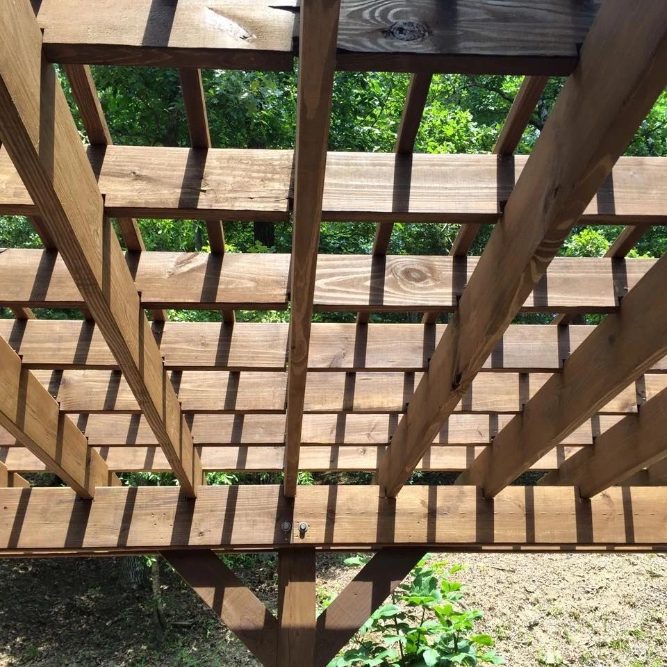 Maintenance Division