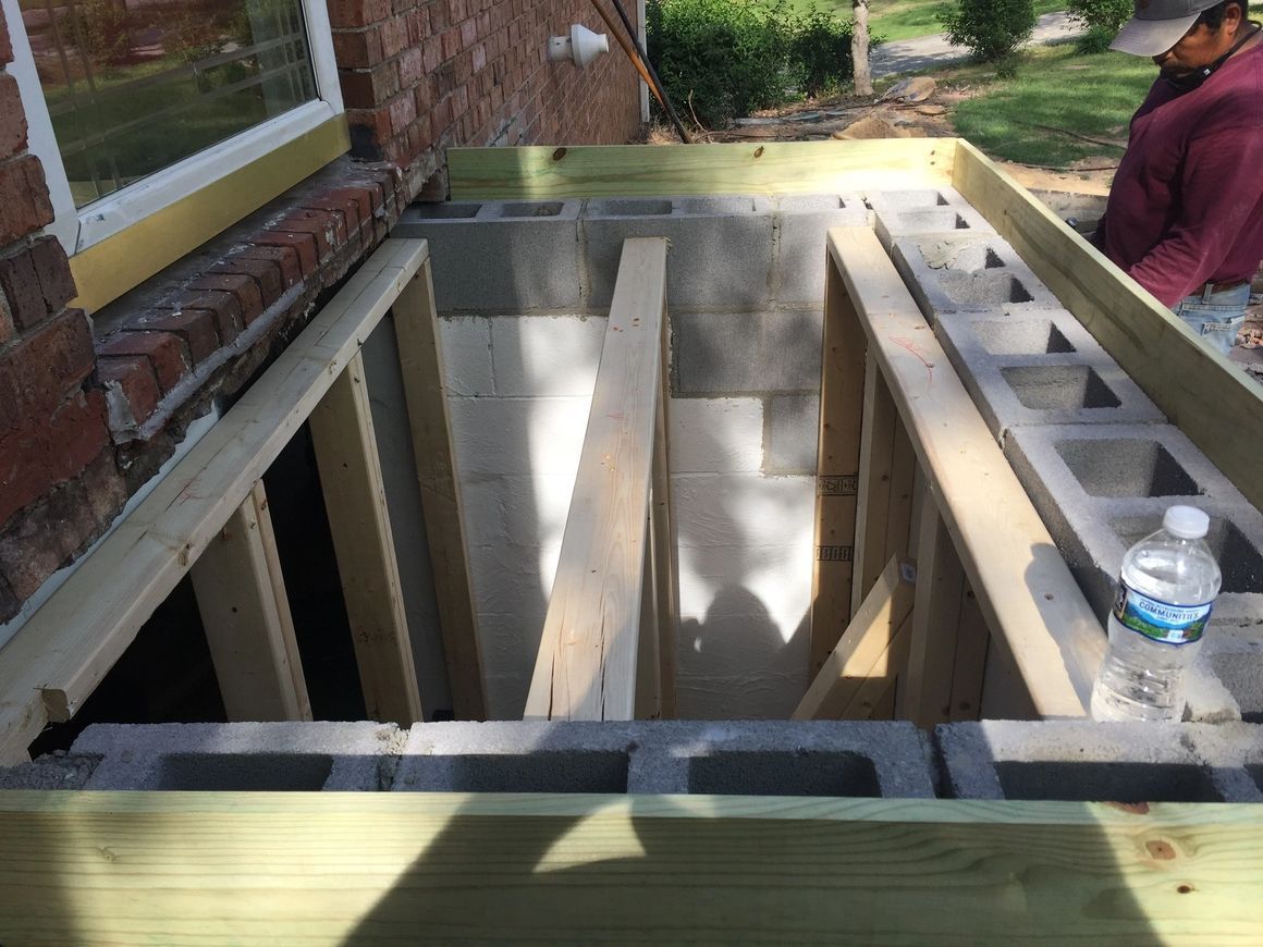 Foundation & Drainage Solutions Division