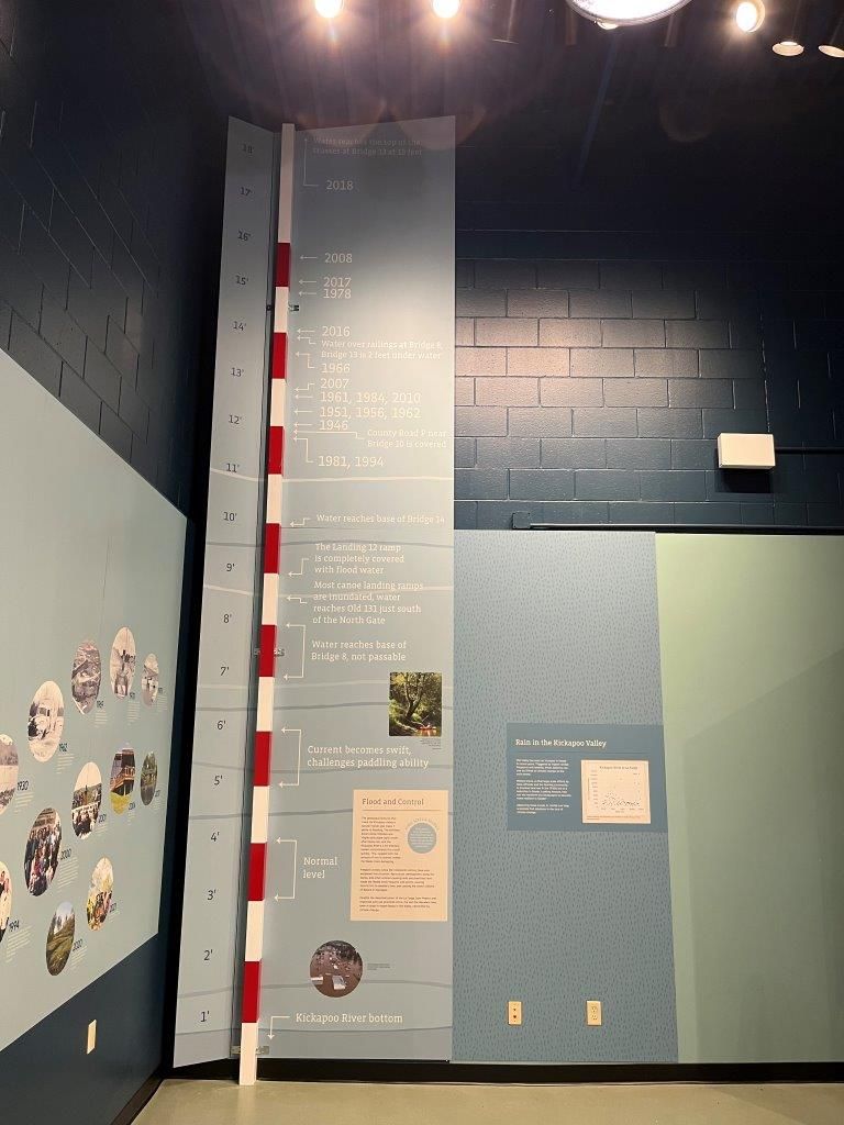 Interactive wall feedback table & canoe — Arlington Heights, IL — Stevens Exhibits and Displays Inc