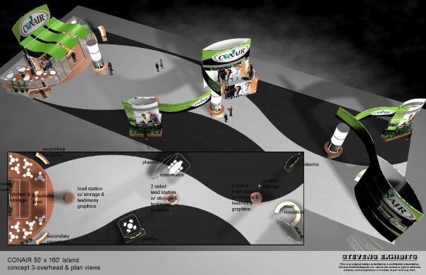 One Time Use Exhibits in Chicago, IL