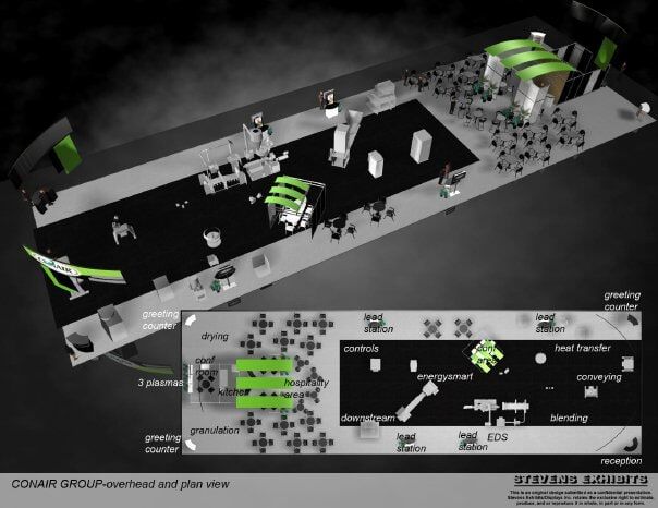 One Time Use Exhibits in Chicago, IL