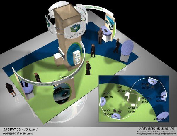 One Time Use Exhibits in Chicago, IL