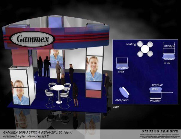 One Time Use Exhibits in Chicago, IL