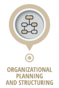 A logo for organizational planning and structuring